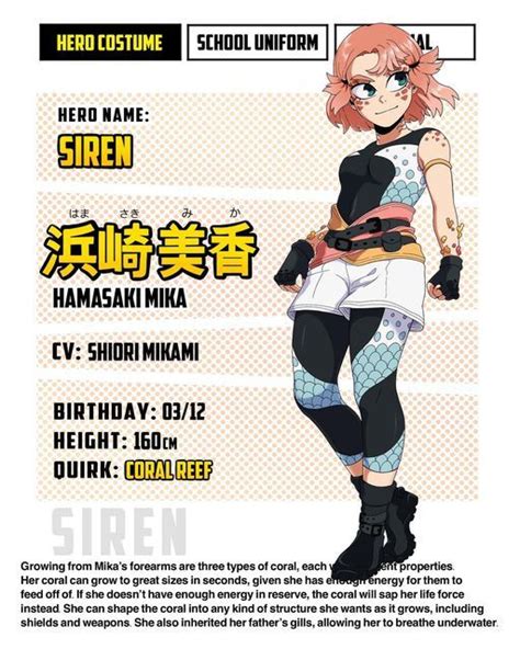 Kay On Instagram Bnhaoc General Info Name Mika Hamasaki