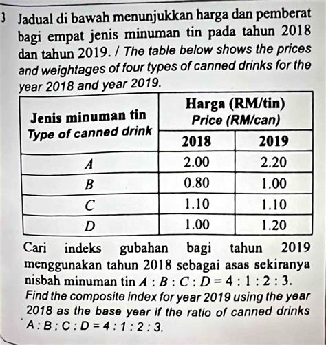 Solved 3 Jadual Di Bawah Menunjukkan Harga Dan Pemberat Bagi Empat