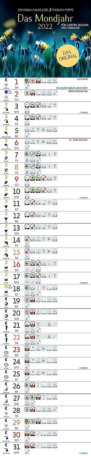 Das Mondjahr 2022 Garten Streifenkalender Für Garten Balkon und