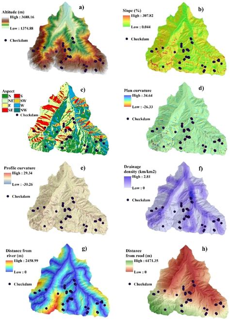 Check Dam Site Suitability Conditioning Factors A Elevation B