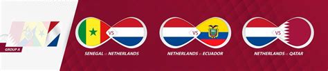 Netherlands national team matches in group A, football competition 2022 ...