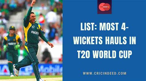 Most 4 Wicket Hauls In T20 World Cup Cricindeed