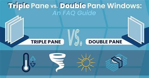 Glass Installer and Manufacturer Resource | double vs. triple pane windows