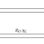 MEMS Based CRLH TL Unit Cell From 34 A Circuit Model And B Layout