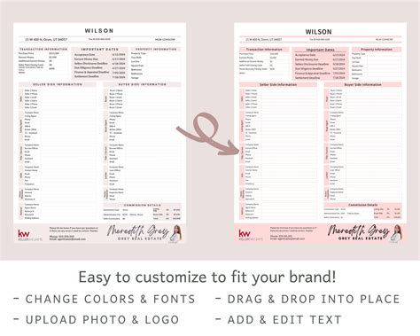 Essential Real Estate Transaction Summary: Key Details and Deadlines