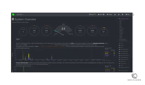 How To Install And Configure Netdata On AlmaLinux 8 OrcaCore