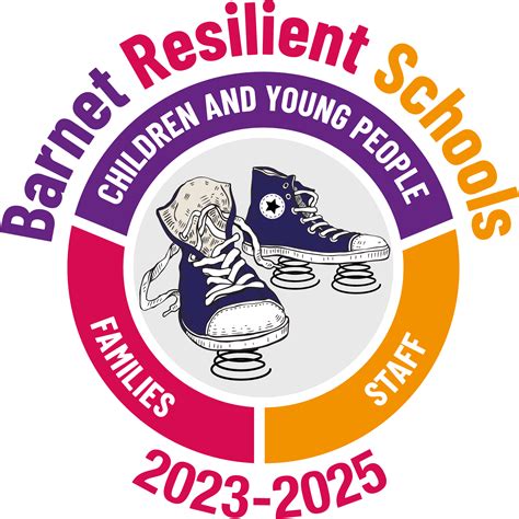 Newsletter Archive 2023 - 2024 - Colindale Primary School