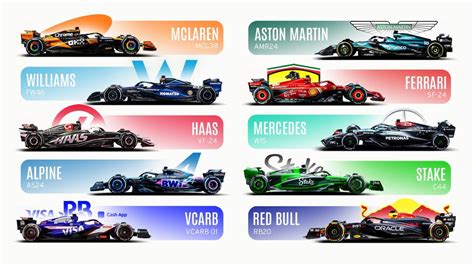 Team And Drivers Formula 1 2024 Youtube