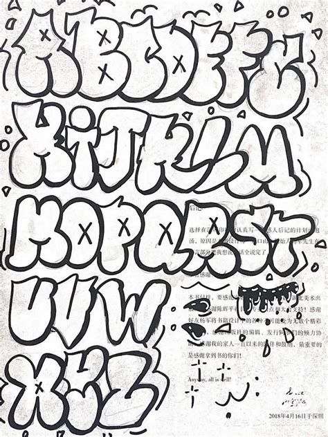 Pin En Quick Saves Palabras De Graffiti Letras Graffiti Letras De Graffiti Abecedario