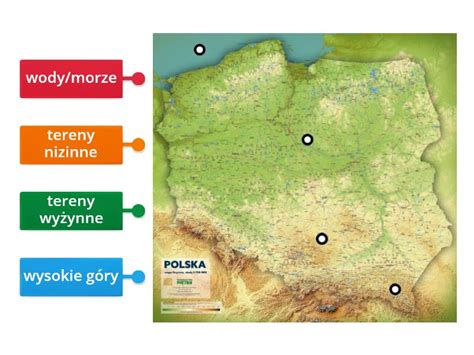 Krainy Geograficzne Rysunek Z Opisami