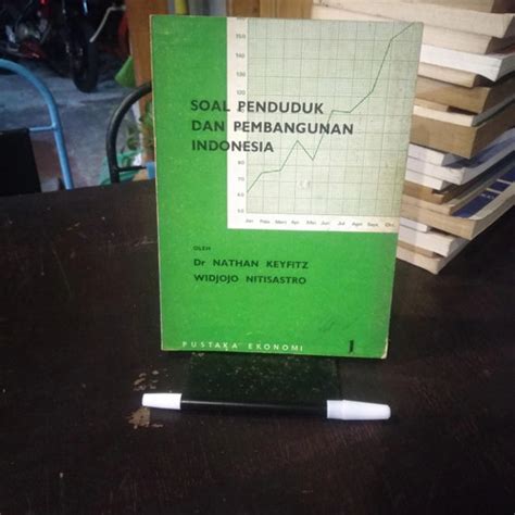 Jual Soal Penduduk Dan Pembangunan Indonesia Kota Surakarta Bukuku