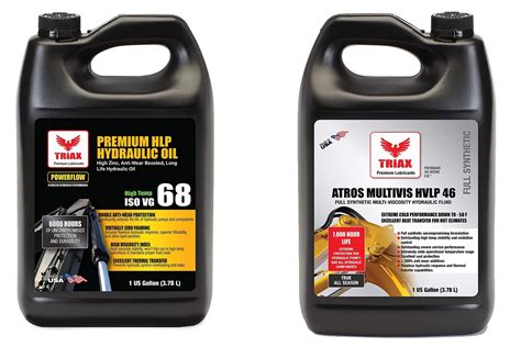 Hydraulic Oil Grades Explained