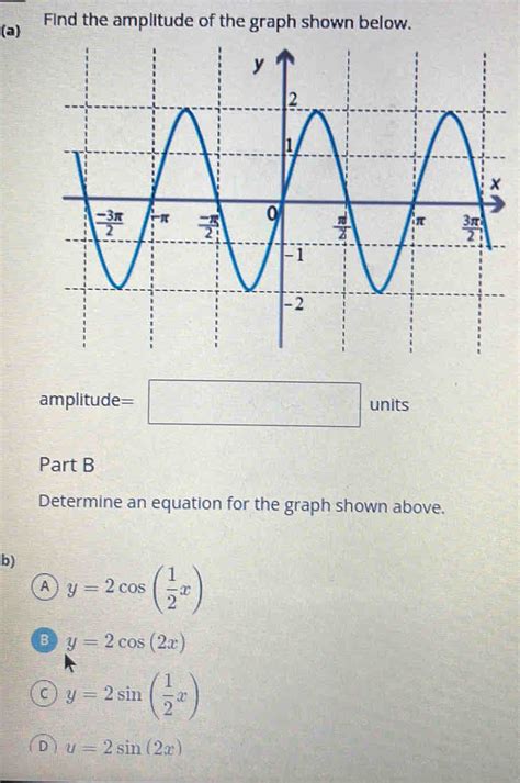 Solved Afind The Amplitude Of The Graph Shown Below Amplit Algebra Gauthmath