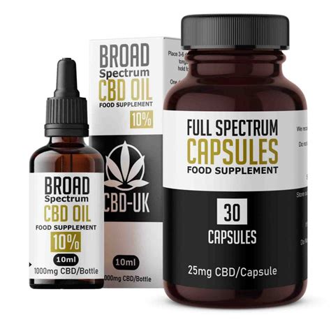 Mg Cbd Oil Full Spectrum Cbd Capsules Bundle From Cbd Uk