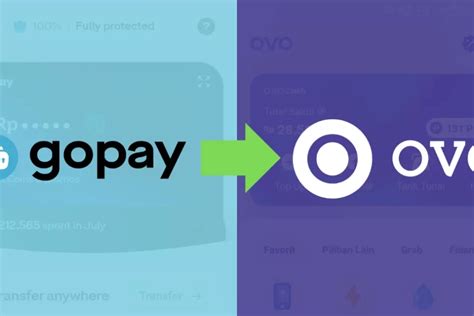 Cara Transfer Gopay Ke Ovo Dengan Mudah Dan Cepat Dailyappinsider