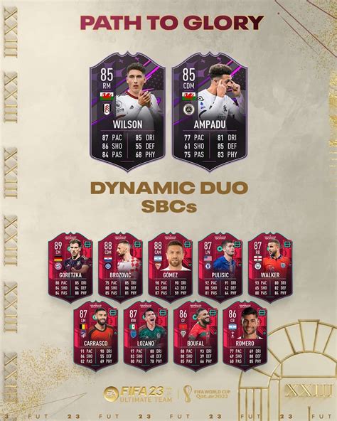 Fifa 23 Sbc Wilson E Ampadu Coppia Dassi Annunciate Due Nuove Carte