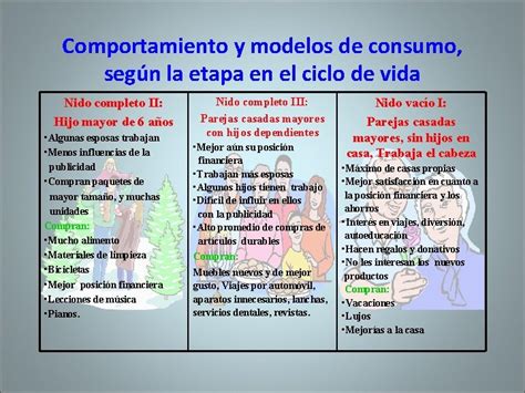 Segmentacin Del Mercado Beneficios De La Segmentacion Del