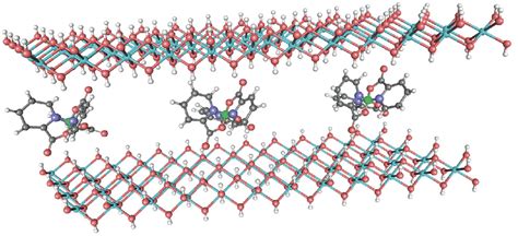 Layered double hydroxides - Alchetron, the free social encyclopedia