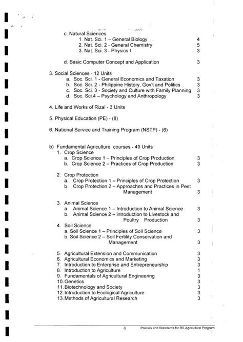 Policies and Standards for Bachelor of Science in Agriculture Program