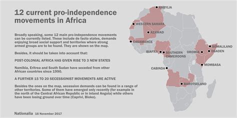 Independence Movements Map