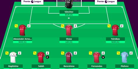 Fantasy Premier League Gameweek 1 Squad