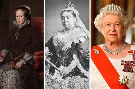 The Queen: All the Queens of England and how long they reigned - Yahoo ...