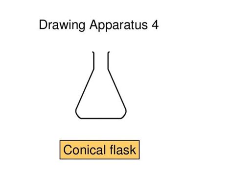 Beaker Diagram