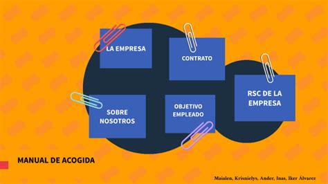 Manual De Acogida By Iker Alvarez On Prezi