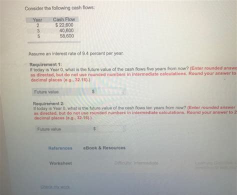 Solved Consider The Following Cash Flows Year Cash Flow