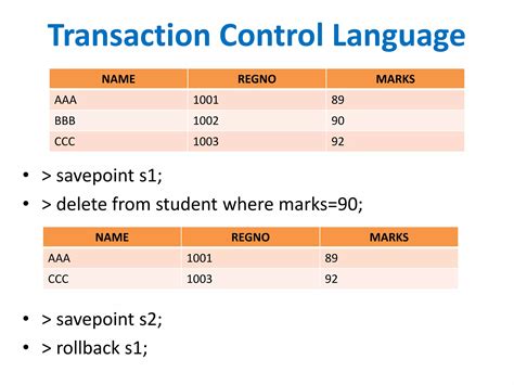 Integrity Constraints In Dbms PPT