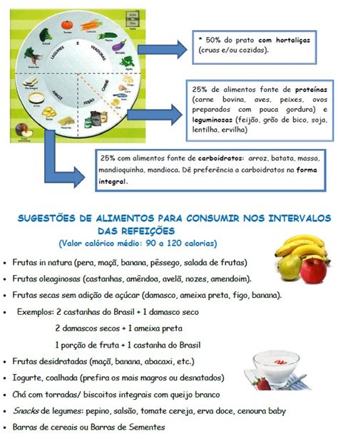 Orientação nutricional para controle do diabetes Vida Saudável