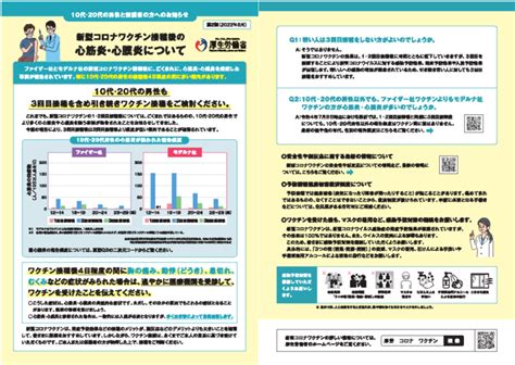 新型コロナワクチンの有効性・安全性・副反応等について｜有効性・安全性・副反応等｜京都市新型コロナワクチン接種ポータルサイト｜京都市