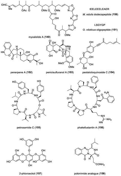 Marine Drugs Free Full Text Marine Pharmacology In 20192021