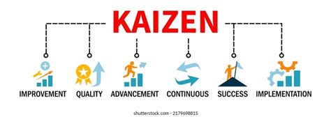 Kaizen Photos Images And Pictures