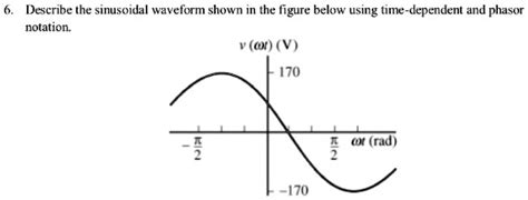 Describe The Sinusoidal Waveform Shown In The Figure Below Using Time