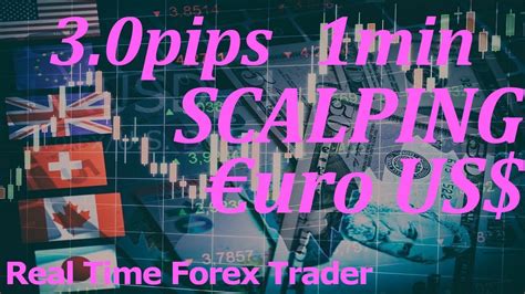 3 Pips Scalping Eurusd Live After Us Jobless Claims Announcement How