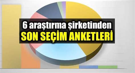 Son anket sonuçları 2022 açıklandı 2023 Cumhurbaşkanlığı seçim anketi