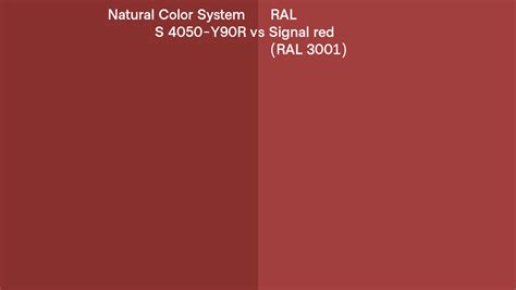 Natural Color System S 4050 Y90r Vs Ral Signal Red Ral 3001 Side By