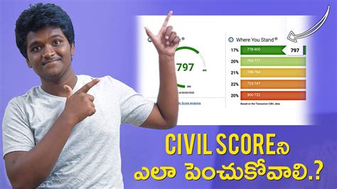 Improve Cibil Score Or Credit Score In Telugu TechMahendar YouTube