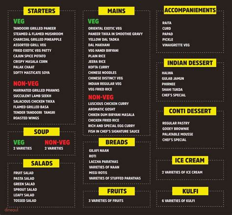 Menu Of Barbeque Nation Velachery Chennai Dineout