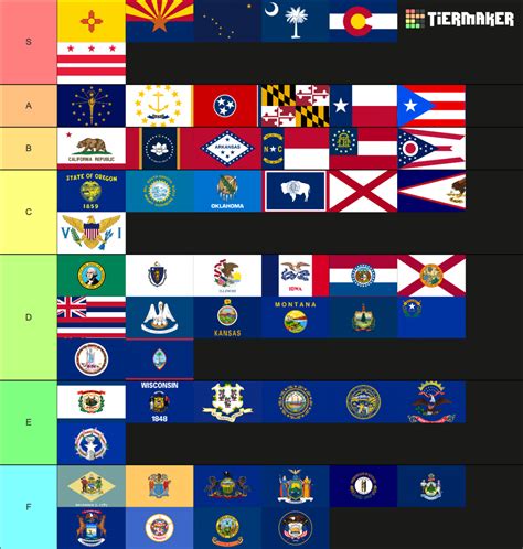 Us State And Territory Flags Uncropped Tier List Community