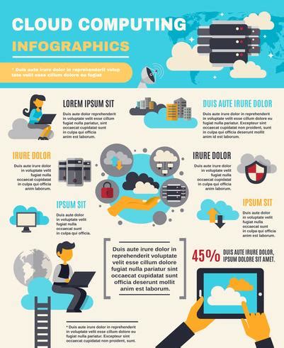 Cloud Computing Infographics 462613 Vector Art at Vecteezy