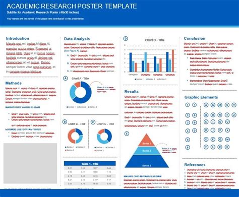 research poster templates word   collections