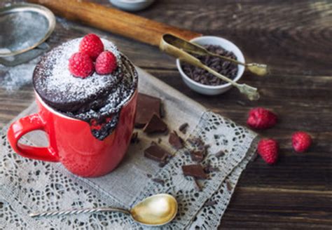 Bolo De Caneca F Cil Receitas Espetaculares E Pr Ticas No Caf Da Manh