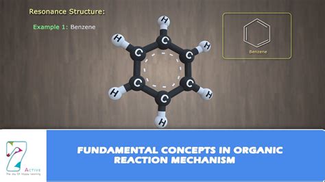 Fundamental Concepts In Organic Reaction Mechanism Youtube