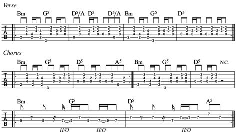 Wake Me Up Chords Spy Tunes