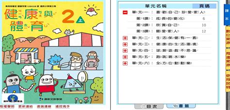 110學年上學期 國小 康軒版 健康與體育電子書 2年級 含課本、教學資源 教學光碟