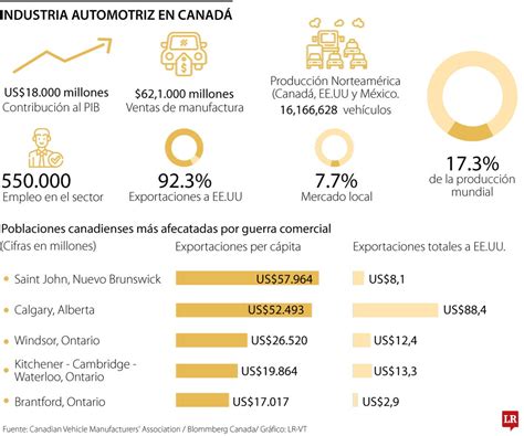 América Latina el segundo con más embarazos adolescentes esto le cuesta al PIB