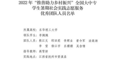 喜报！东华理工大学推普团队获评“推普助力乡村振兴”全国大中专学生社会实践志愿服务优秀团队 —江西站—中国教育在线