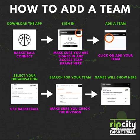 Basketball Connect - How to add a team - UniSC Rip City Basketball